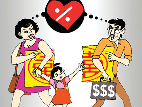 Chồng vay nợ, Vợ có phải trả ? Chồng vay nợ, Vợ có phải trả ?